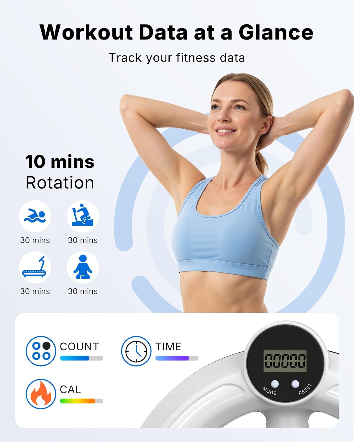 Eloura 360 Arm Trainer