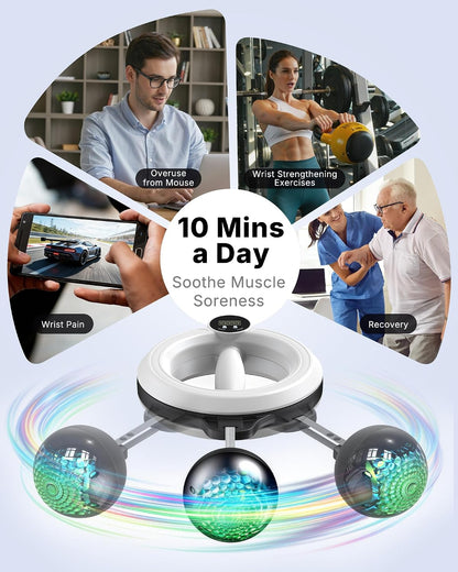 Eloura 360 Arm Trainer